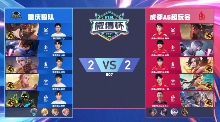 回合价值不 回合价值不